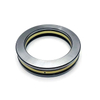 Eight Types of Bearings