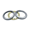 Eight Types of Bearings
