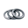 Eight Types of Bearings